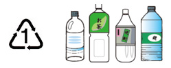 ペットボトル専用袋に入れるゴミの例