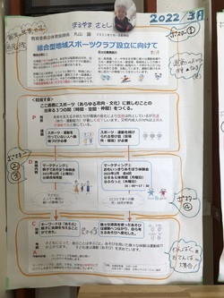 丸山隊員ポスター1