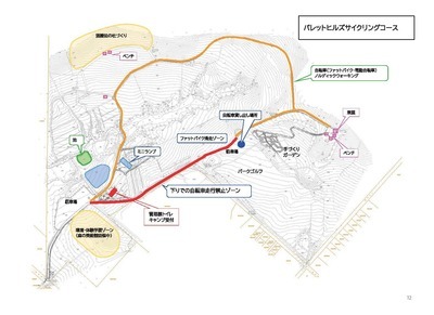 サイクリングコース図の画像