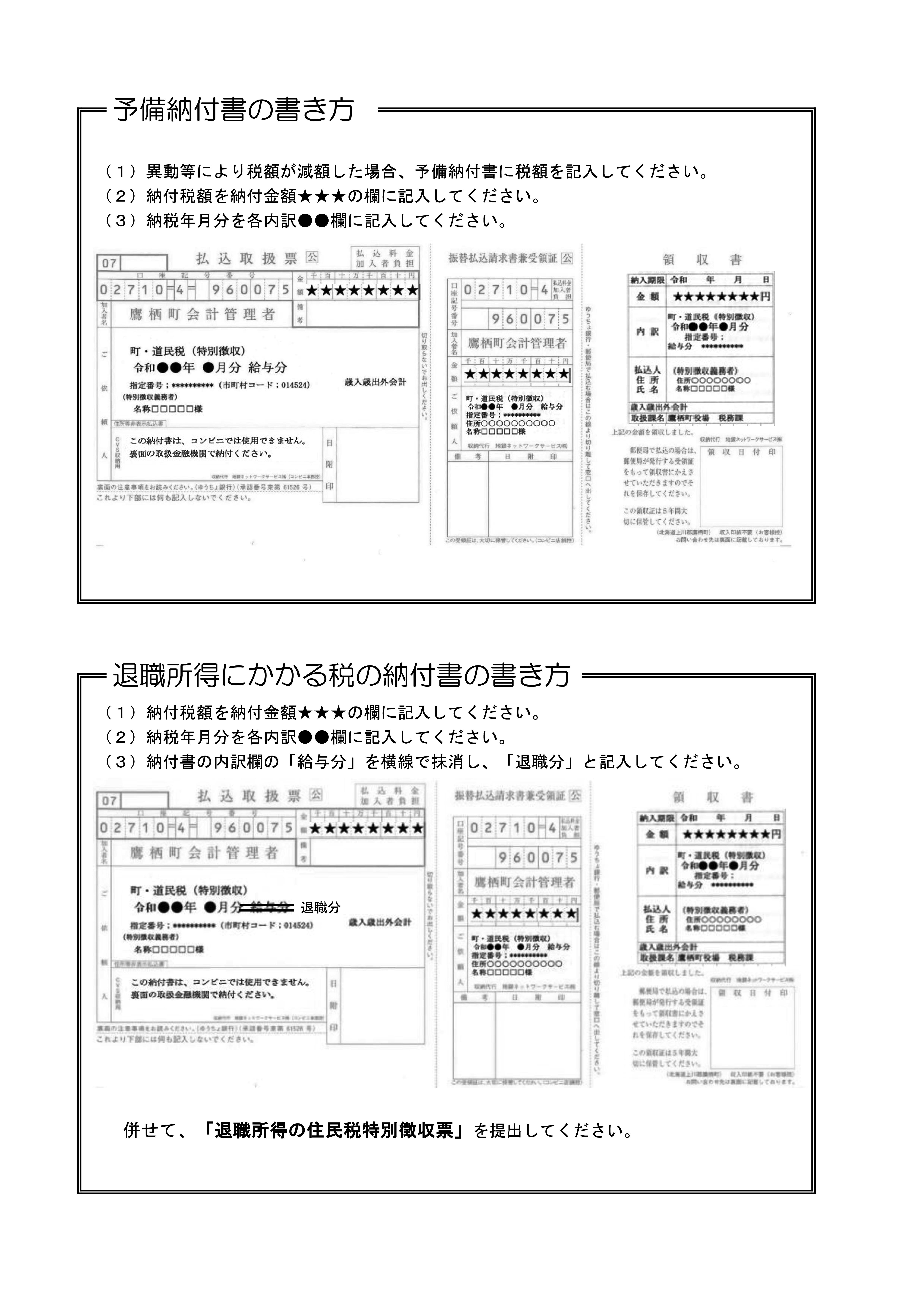 納付書の書き方