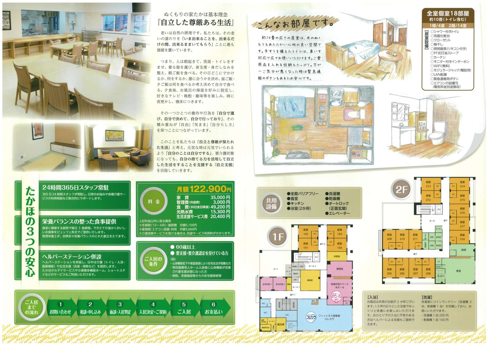 サービス付き高齢者向け住宅「ぬくもりの家 たかほ」のご案内