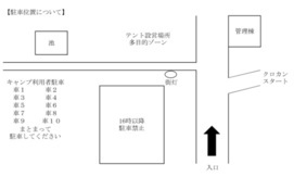 駐車位置について