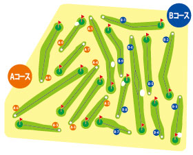 さくらコースの画像
