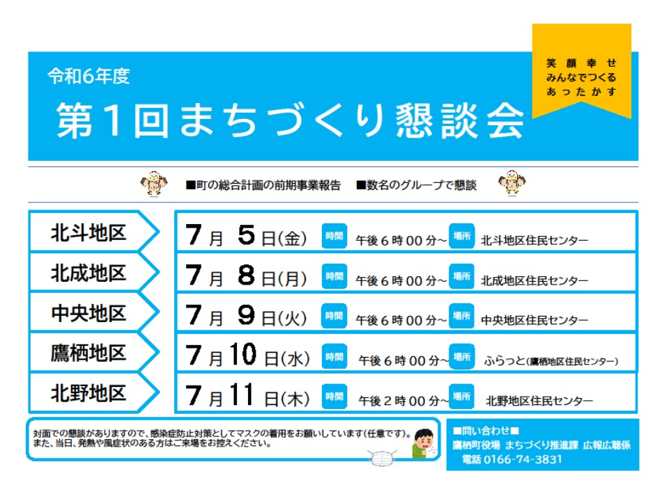 令和6年度第1回まちづくり懇談会