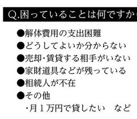 空き家を問題にしないためにの画像2