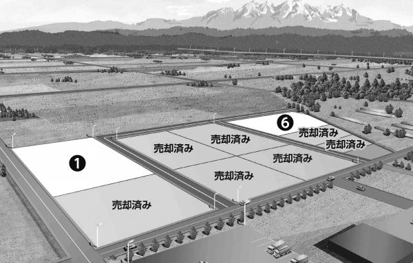 工業団地分割地場所