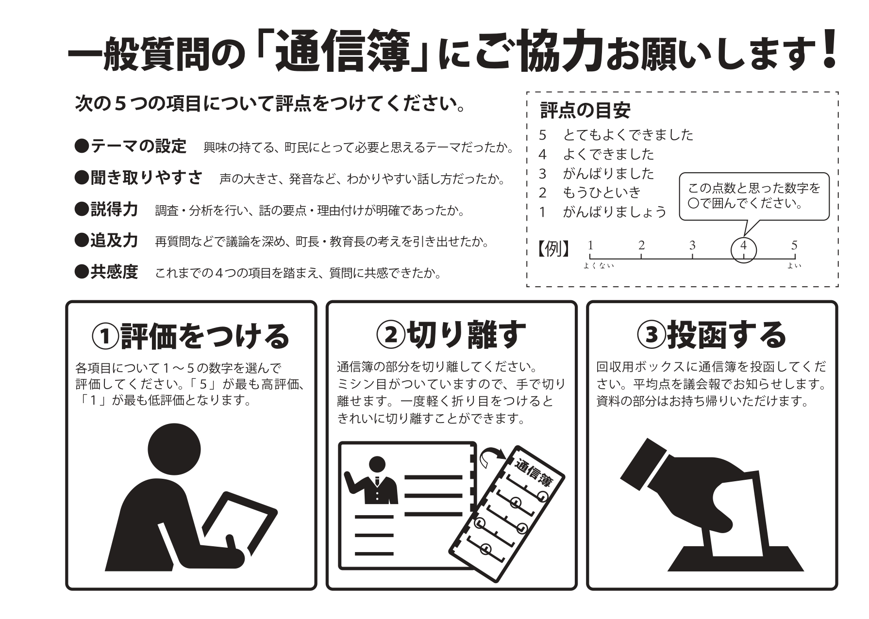 一般質問通信簿